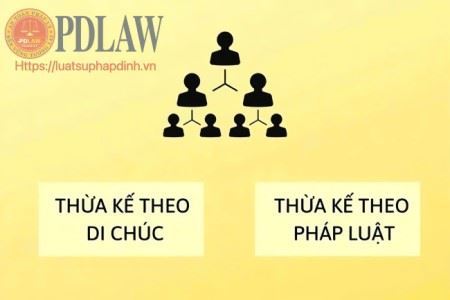 Điểm khác nhau giữa thừa kế theo di chúc và thừa kế theo pháp luật