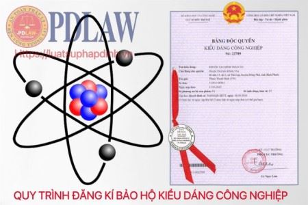 Đăng ký Kiểu dáng Công nghiệp